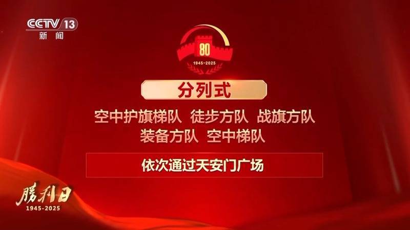 邓迪vs邓迪联_九三阅兵邓迪vs邓迪联,具体安排来了